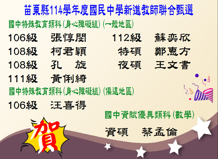 賀！恭喜蘇奕欣等9位同學考取苗栗縣114學年度國民中學新進教師聯合甄選